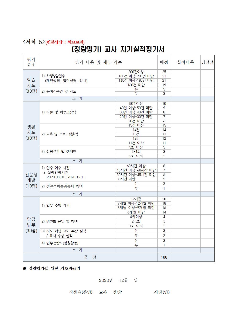 [정량평가] 2020. 교사 자기실적평가서002