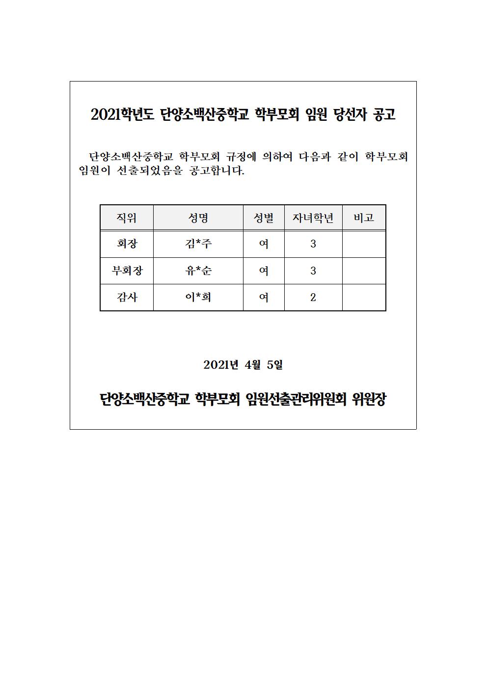 학부모회 임원 당선자 공고001