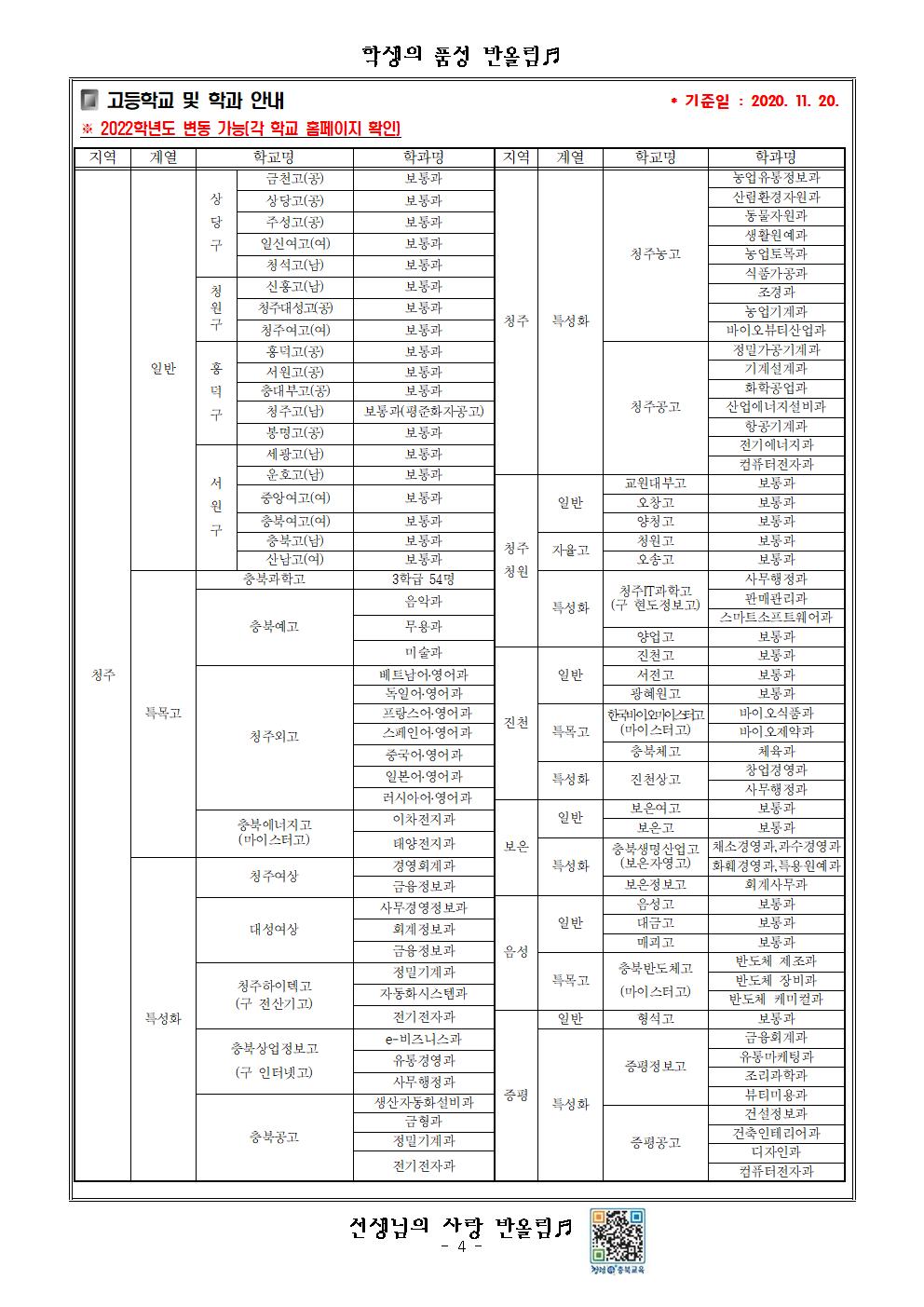 2022학년도 고등학교 입학전형 기본계획 가정통신문004