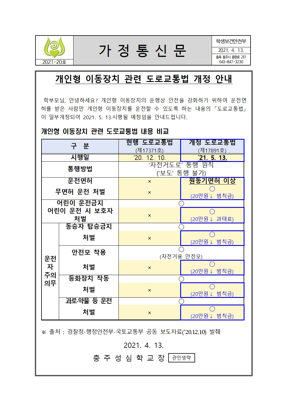 020 가정통신문(이동장치 도로교통법)001001