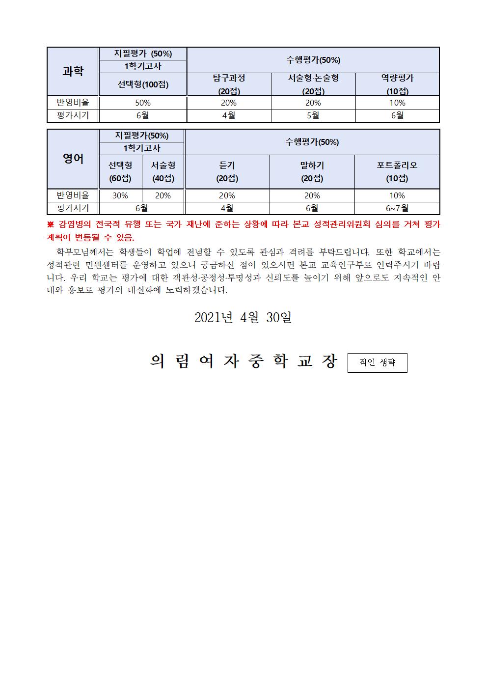 가정통신문-20210430-2021. 2학년 1학기 평가 계획 변경 안내002