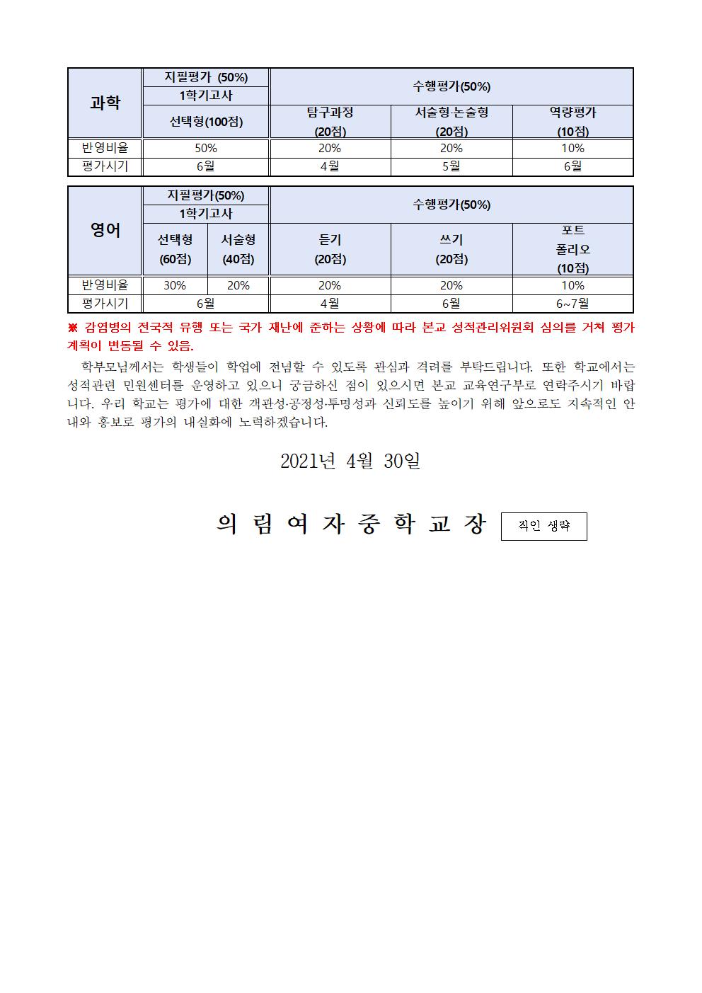 가정통신문-20210430-2021. 3학년 1학기 평가 계획 변경 안내002