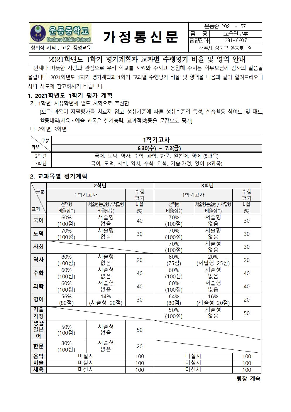 2021. 1학기 평가계획과 교과별 수행평가 비율 및 영역 안내 가정통신문001