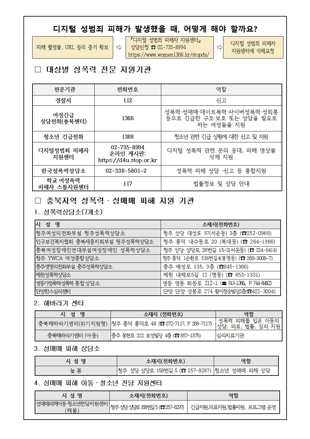 성폭력, 성매매 피해 방지 안내 가정통신문002