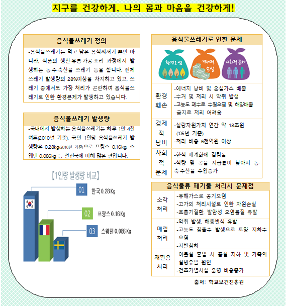 음식물쓰레기