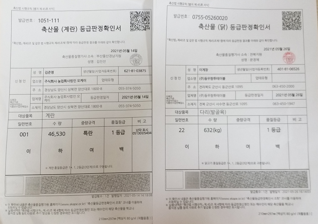 등급판정서