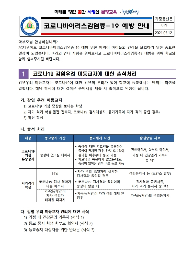 2021학년도 1학기 코로나19 예방안내.pdf_page_1