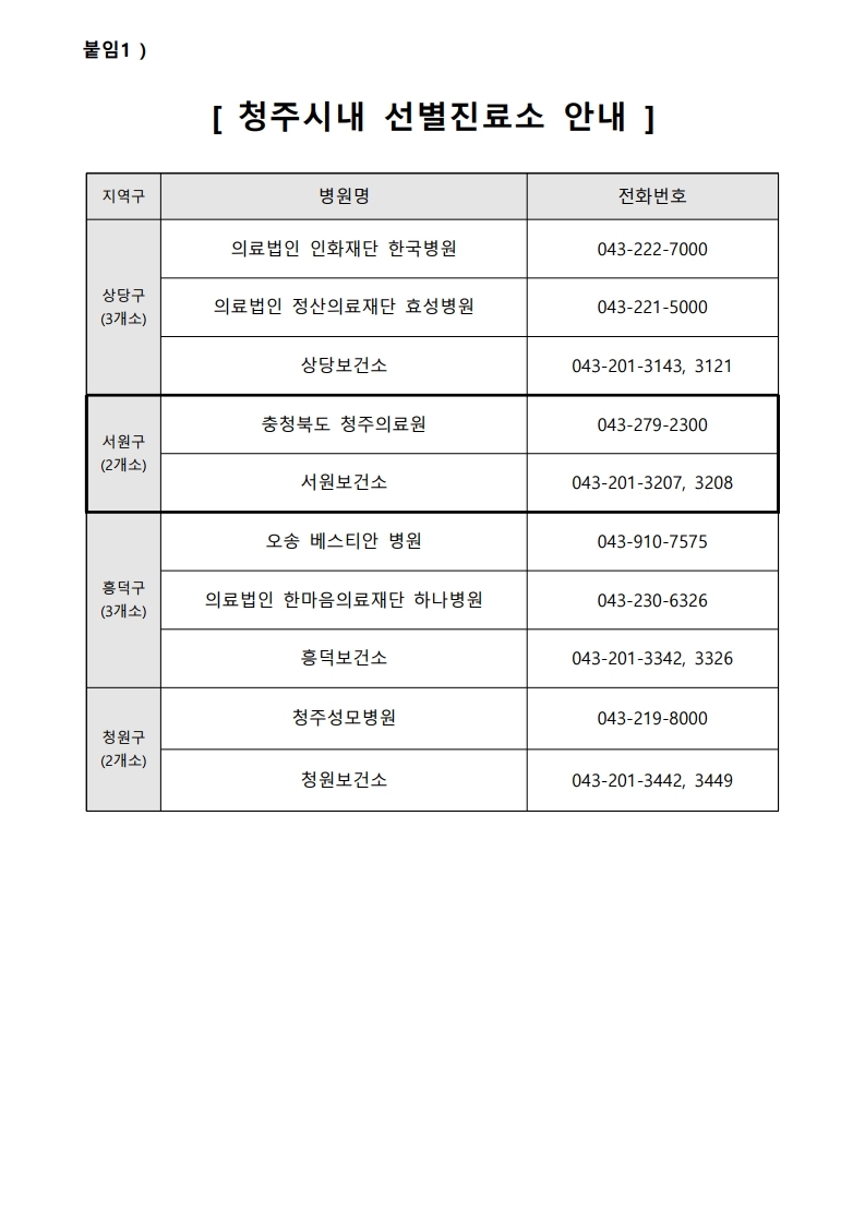 2021학년도 1학기 코로나19 예방안내.pdf_page_4