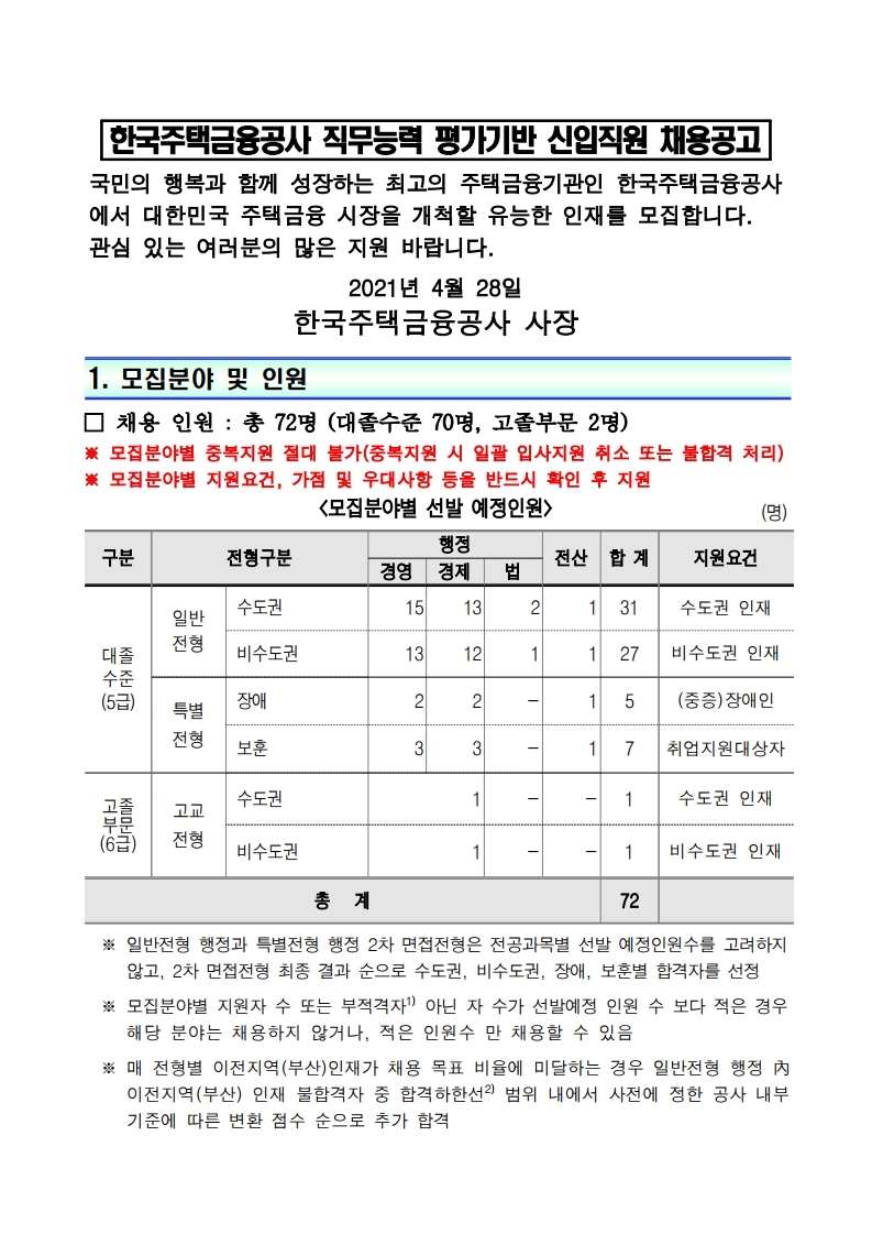 1_채용공고문.pdf_page_01