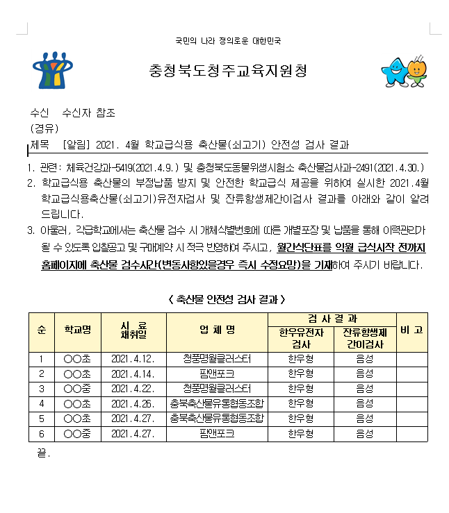 2021.4월 학교급식용 축산물(쇠고기) 안전성 검사 결과