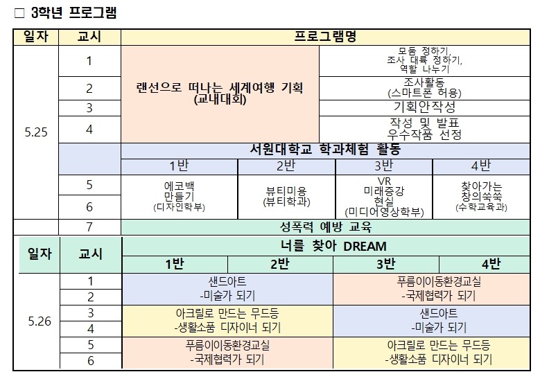 3학년 프로그램