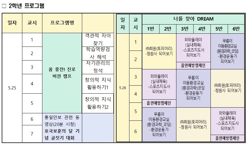 2학년 프로그램