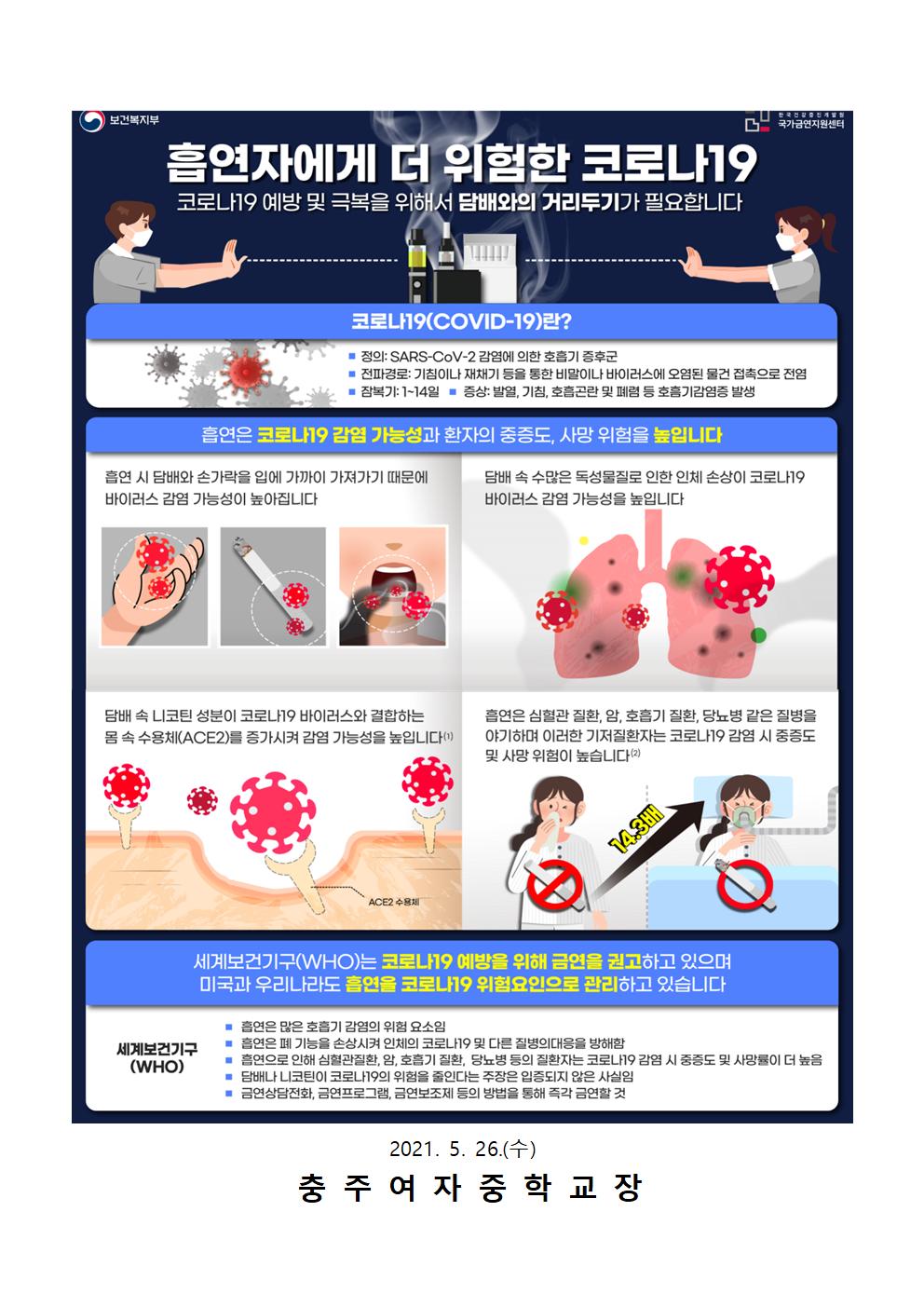 흡연예방 학부모 안내 가정통신문002