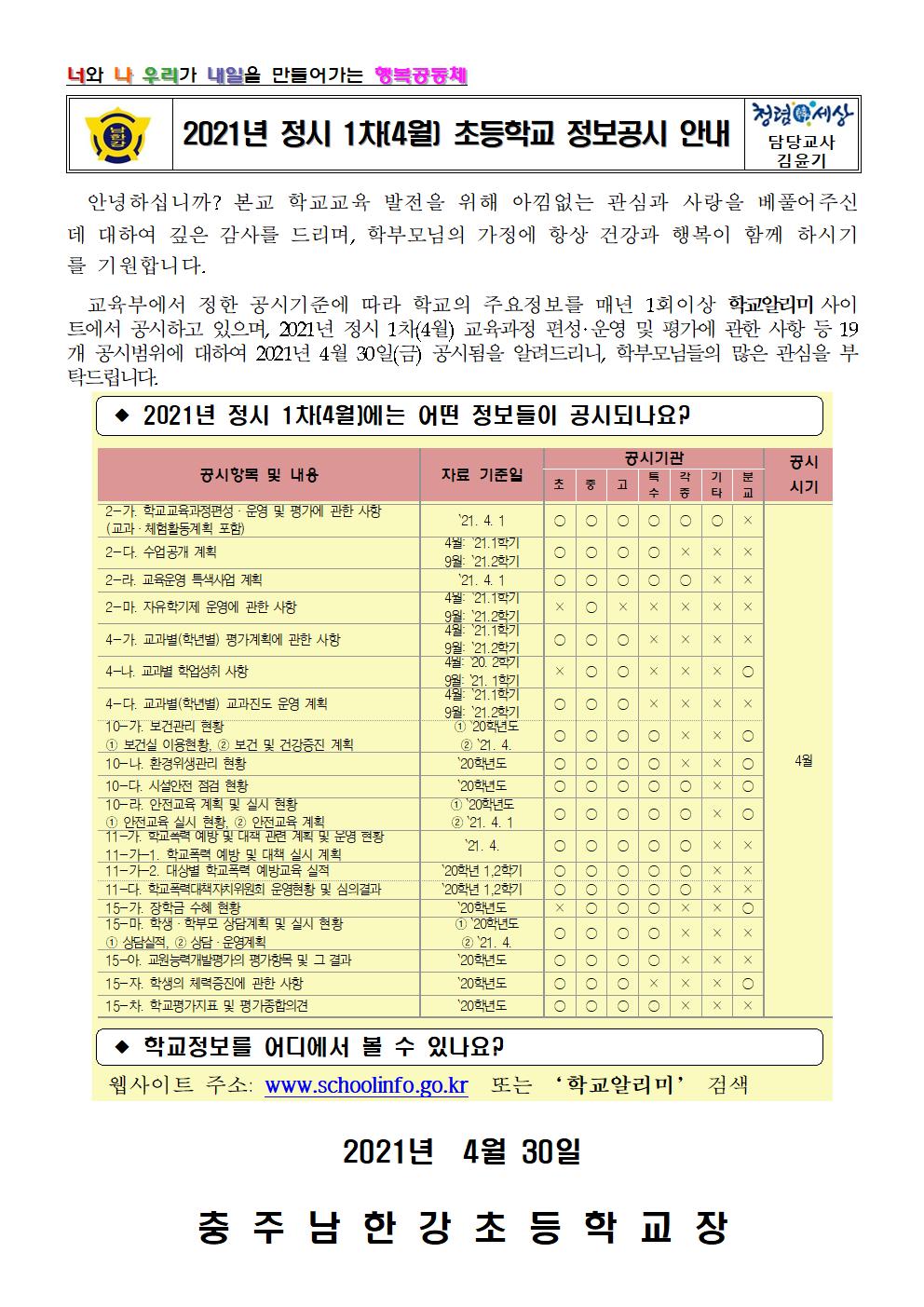 2021년 정시 1차(4월) 초등학교 정보공시 안내장001