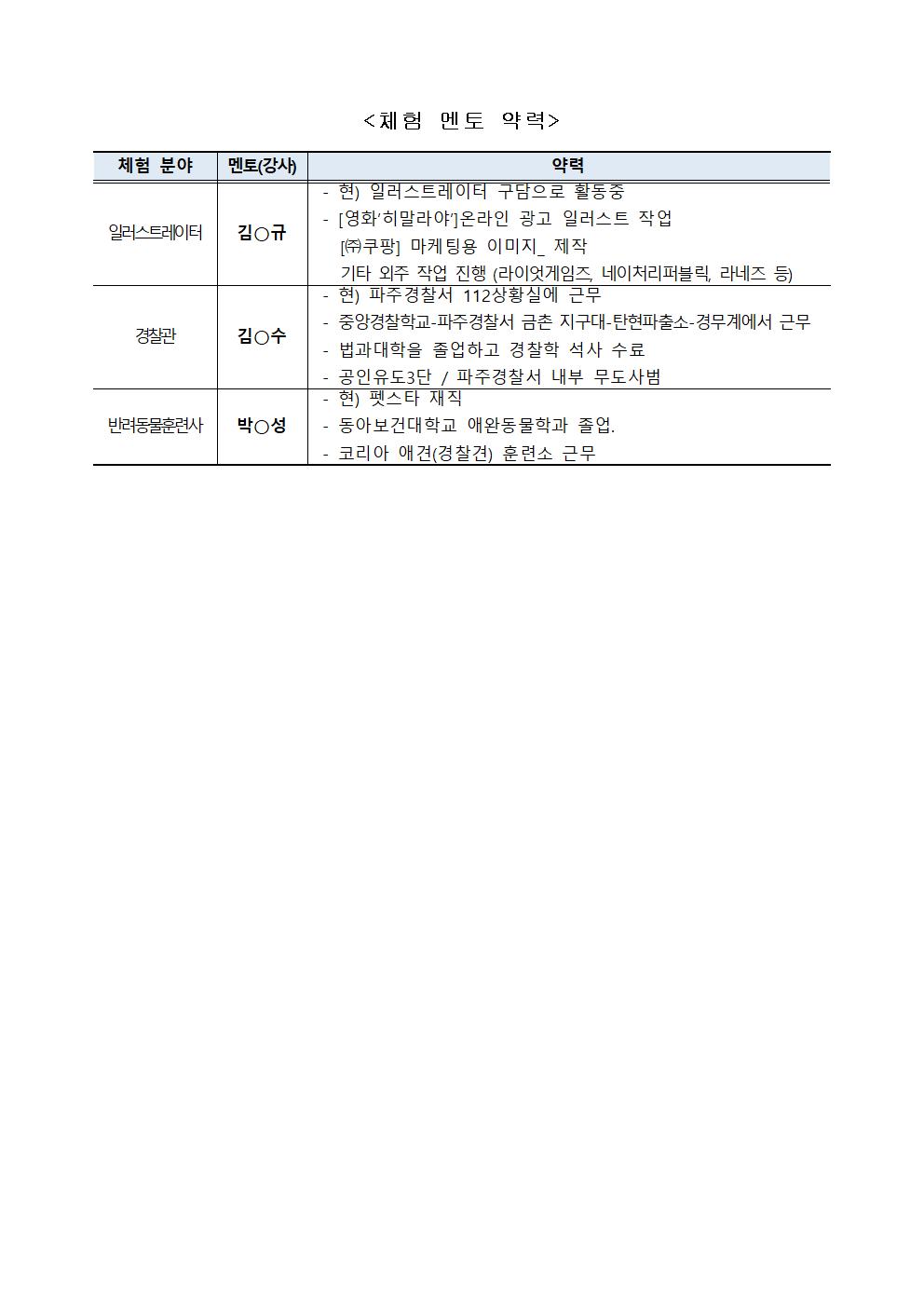 2021. 원격 진로멘토링 진로직업체험수업 참가 학생 모집 안내002