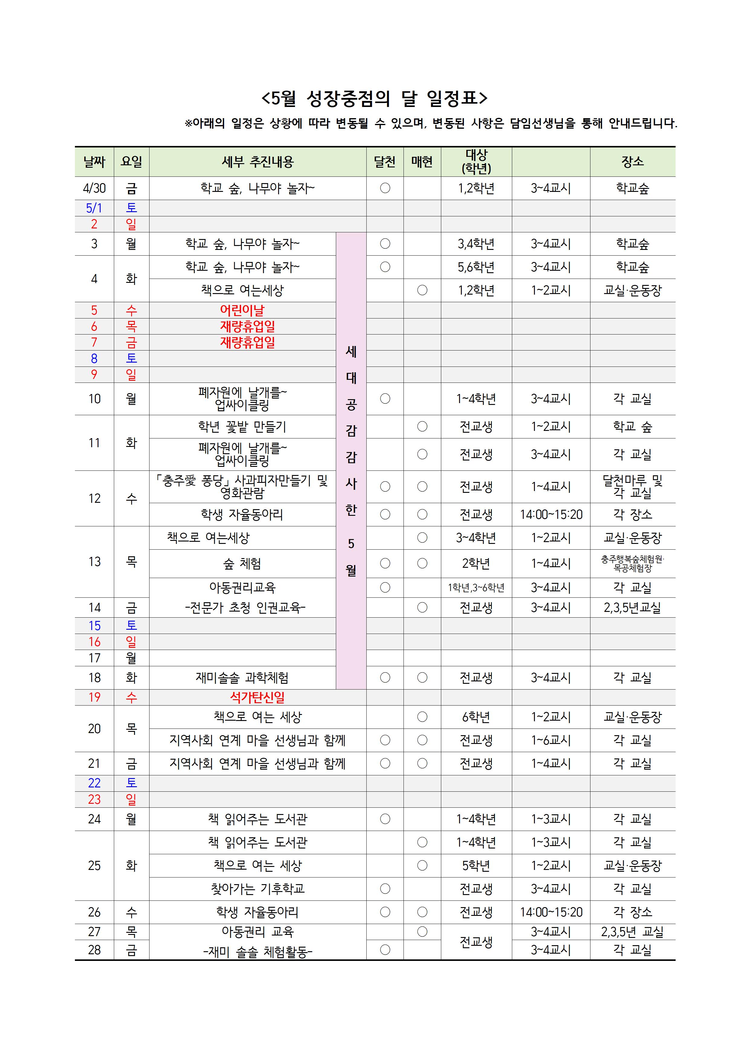 2021. 5월 성장중점의 달 안내002