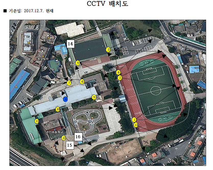 CCTV 배치도