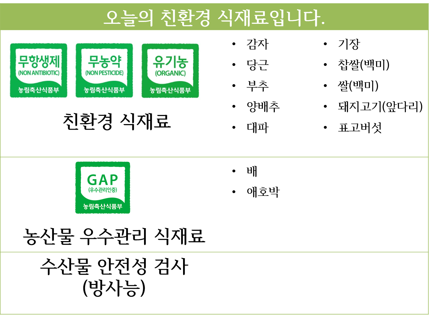 27일 친환경