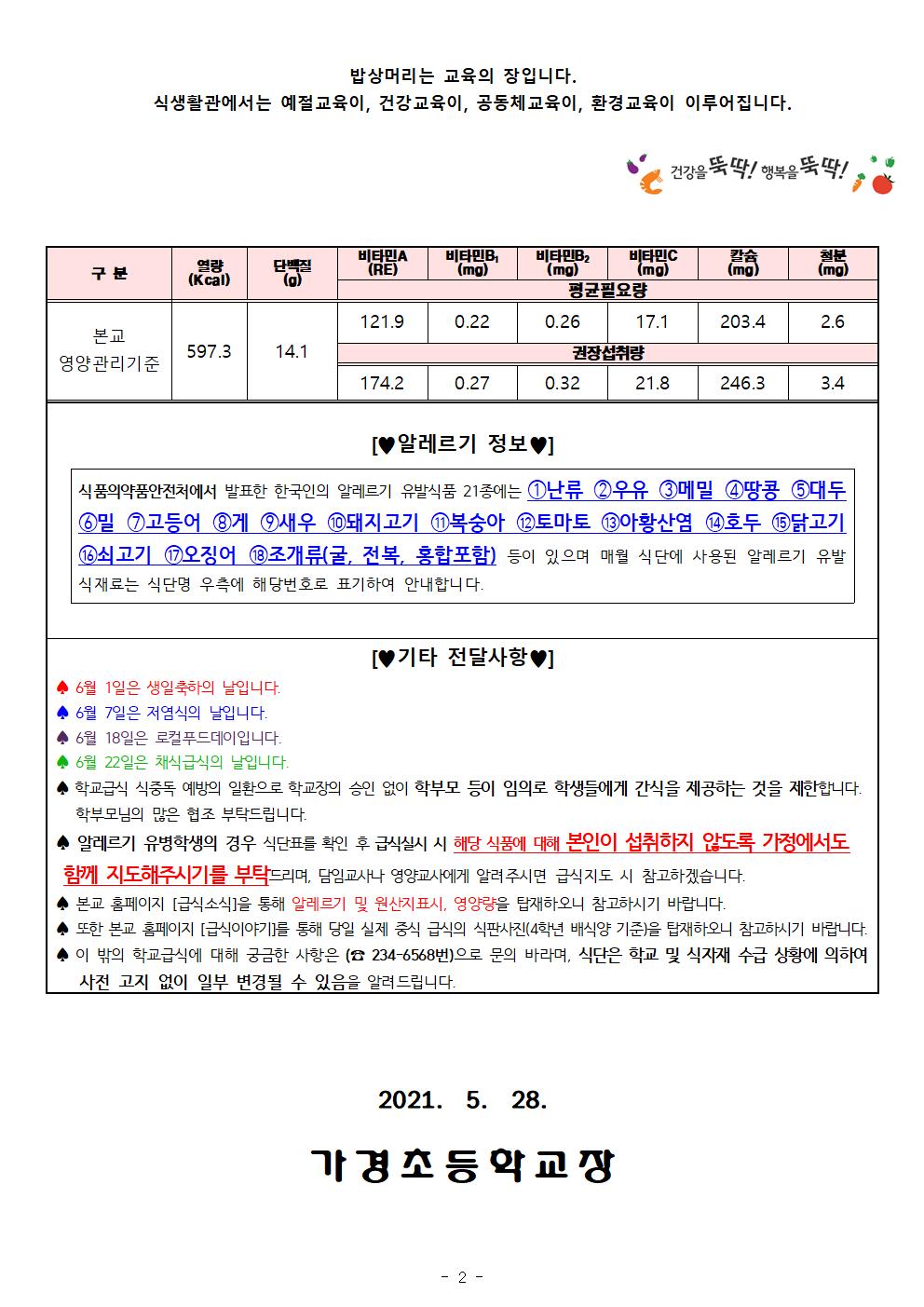 6월 식단표 및 식생활정보 안내 가정통신문002