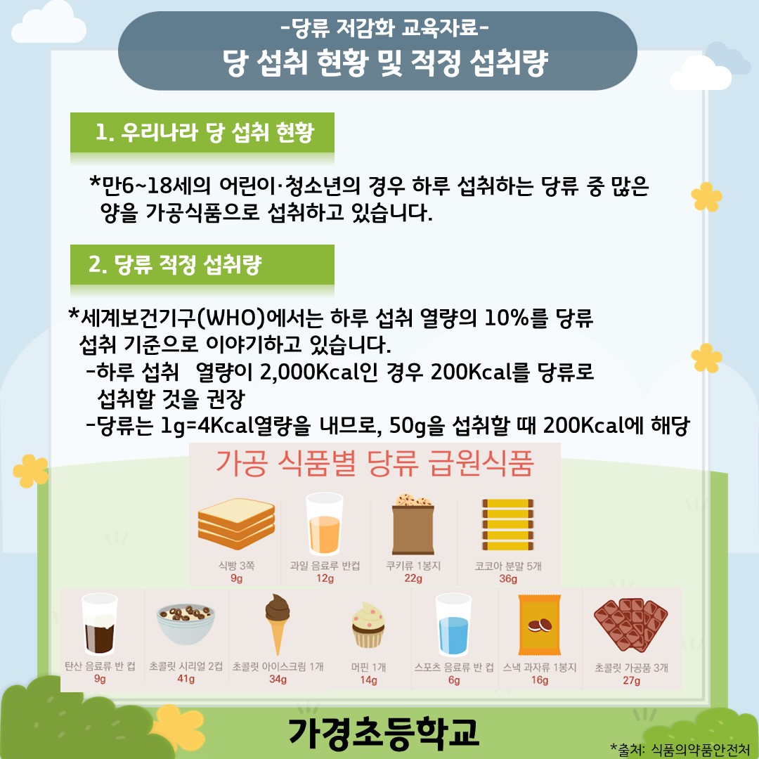 6월 당류 줄이기 교육자료