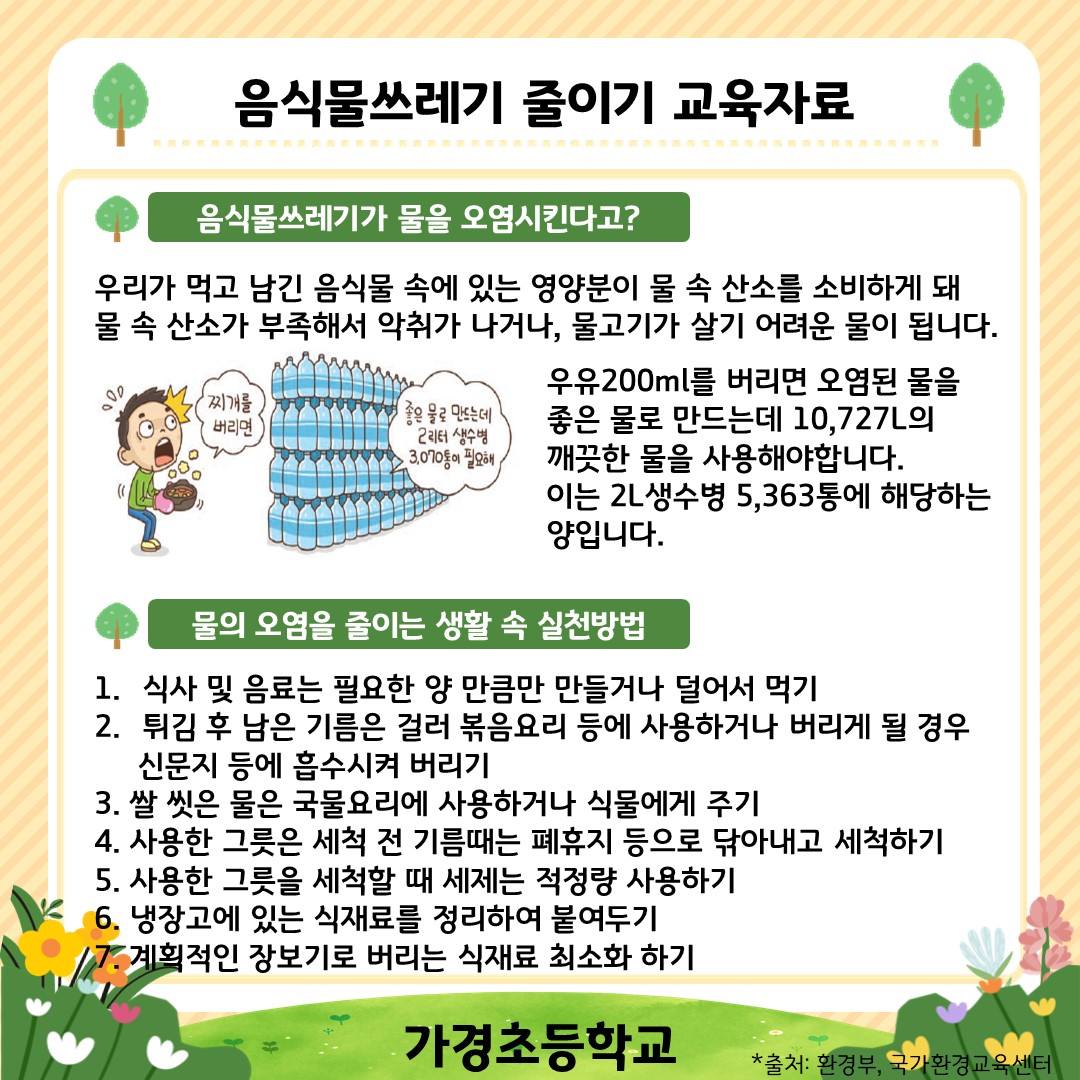 6월 음식물쓰레기 줄이기 교육자료