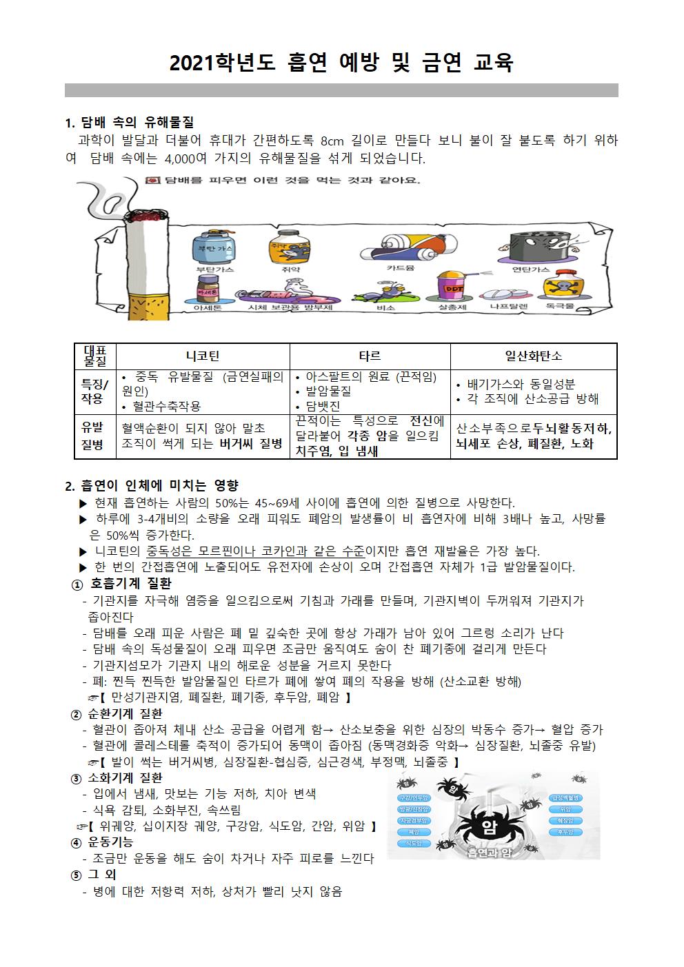 흡연예방 및 금연 자료001