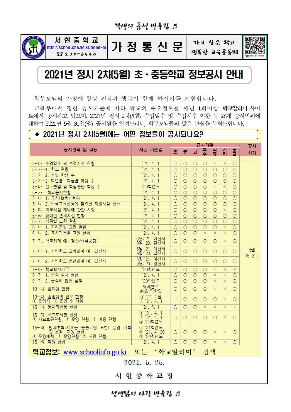 2차 정보공시 안내 가정통신문001