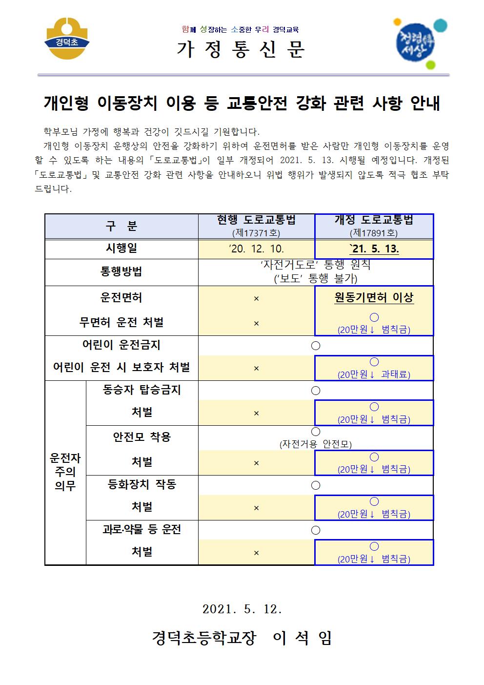 개인형 이동장치 이용 등 교통안전 강화 관련 안내 가정통신문001