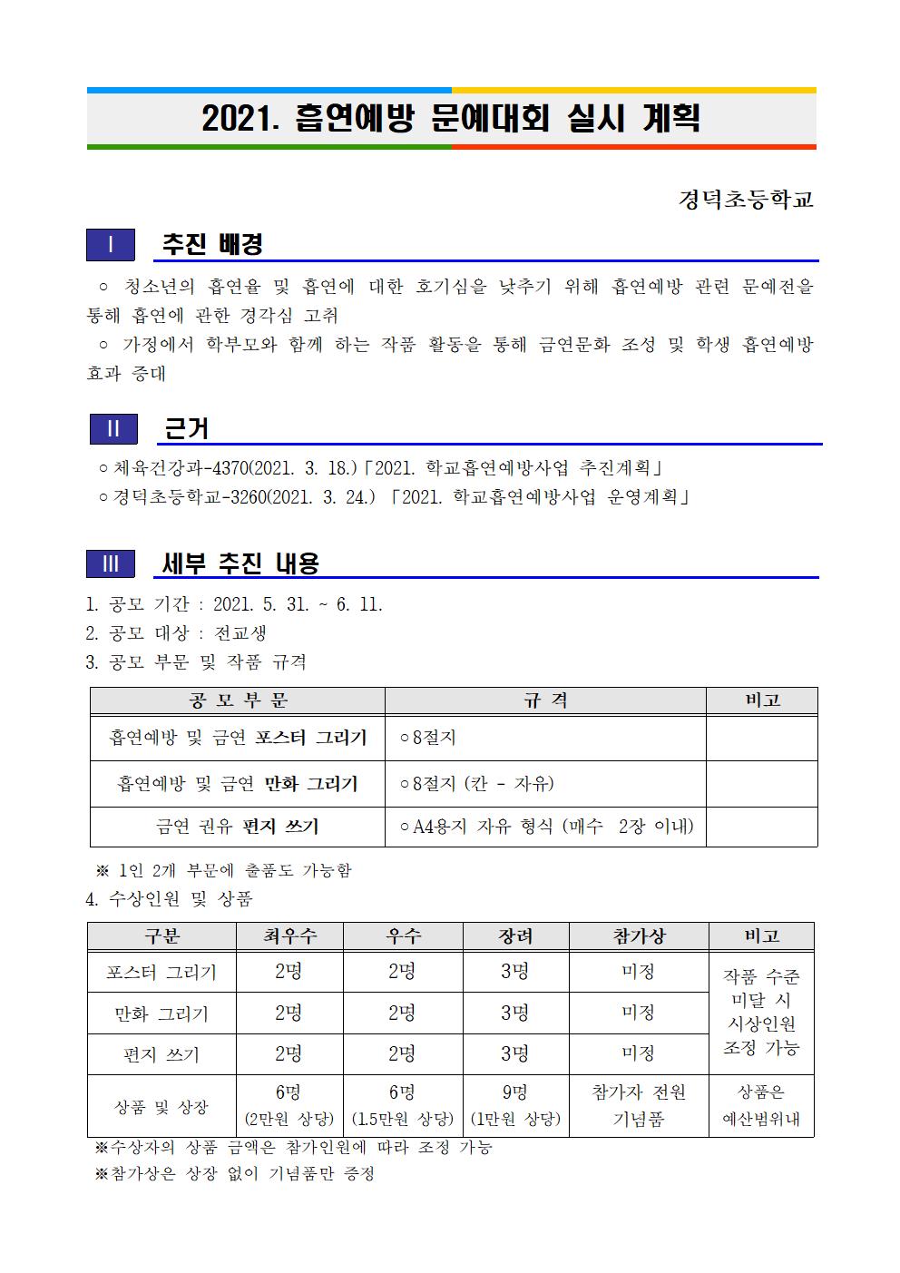 2021.흡연예방문예대회계획001