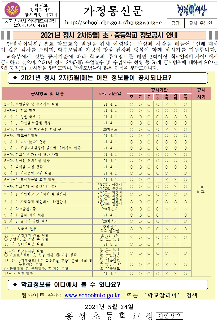 2021년 정시 2차(5월) 정보공시 안내 가정통신문