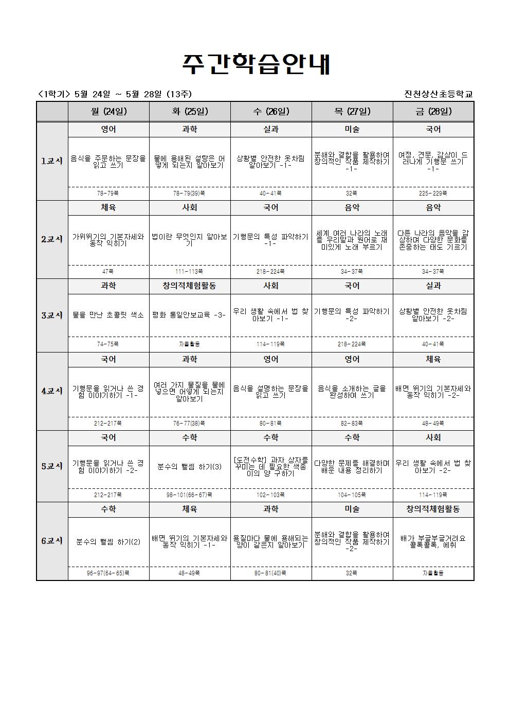 주간학습_5학년_1반_(1학기)5월24일-5월29일(13주)001