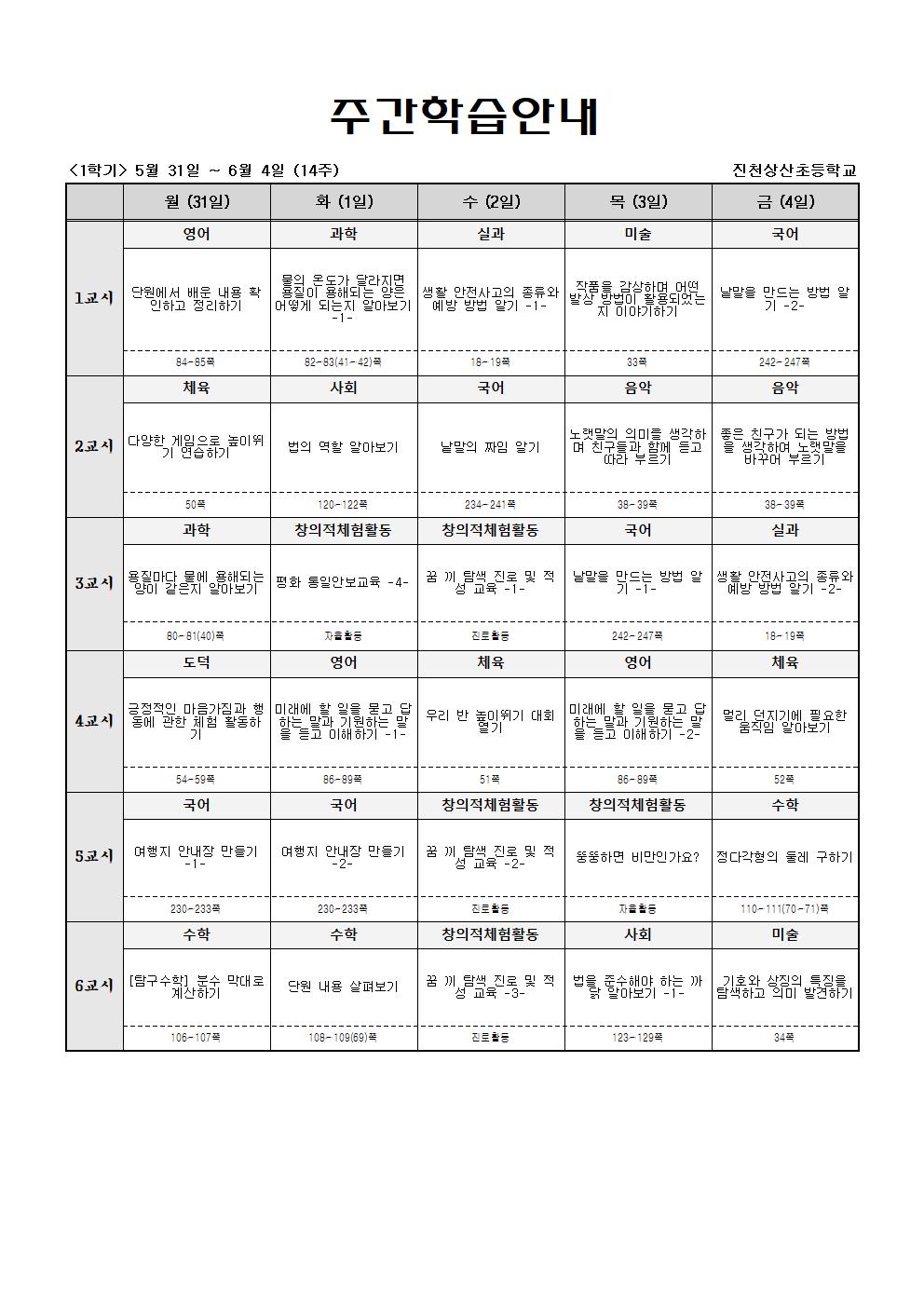 주간학습_5학년_1반_(1학기)5월31일~6월5일(14주)001