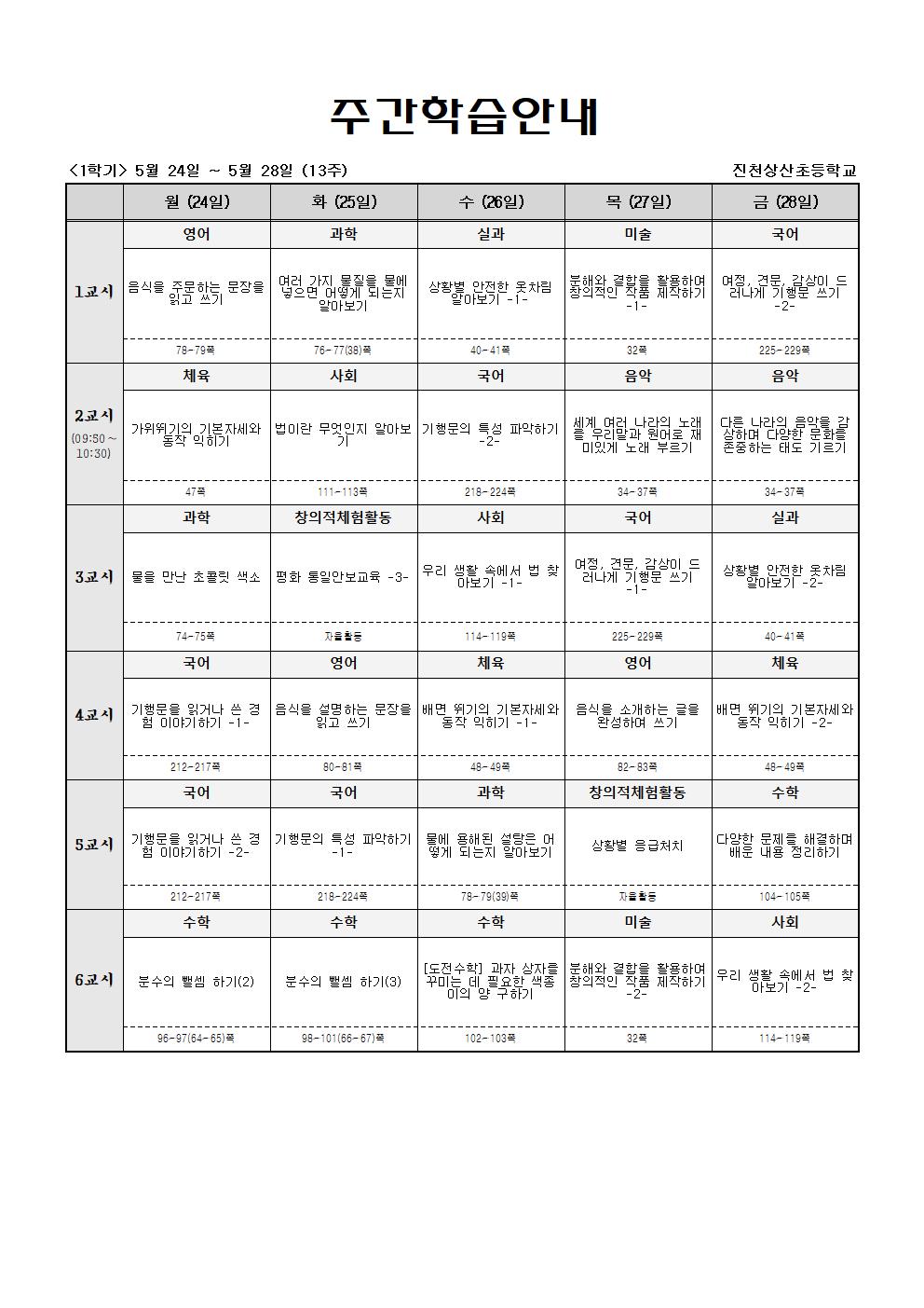 주간학습_5학년_1반_(1학기)5월24일~5월29일(13주)001