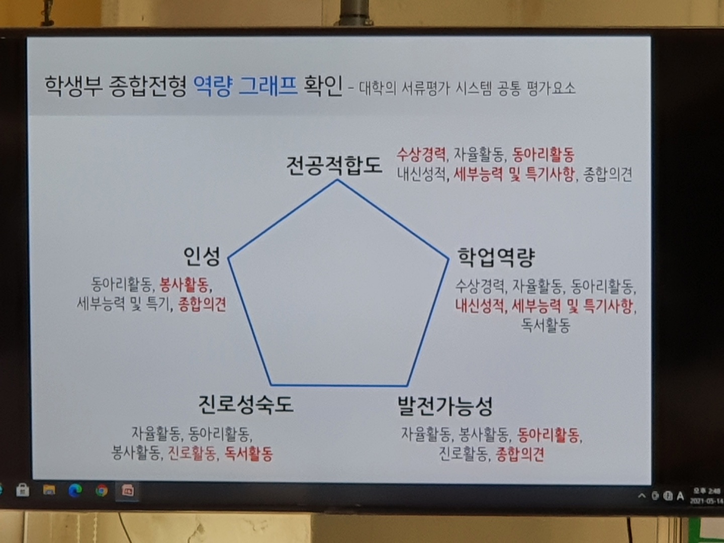 2학년 나도입사관 12