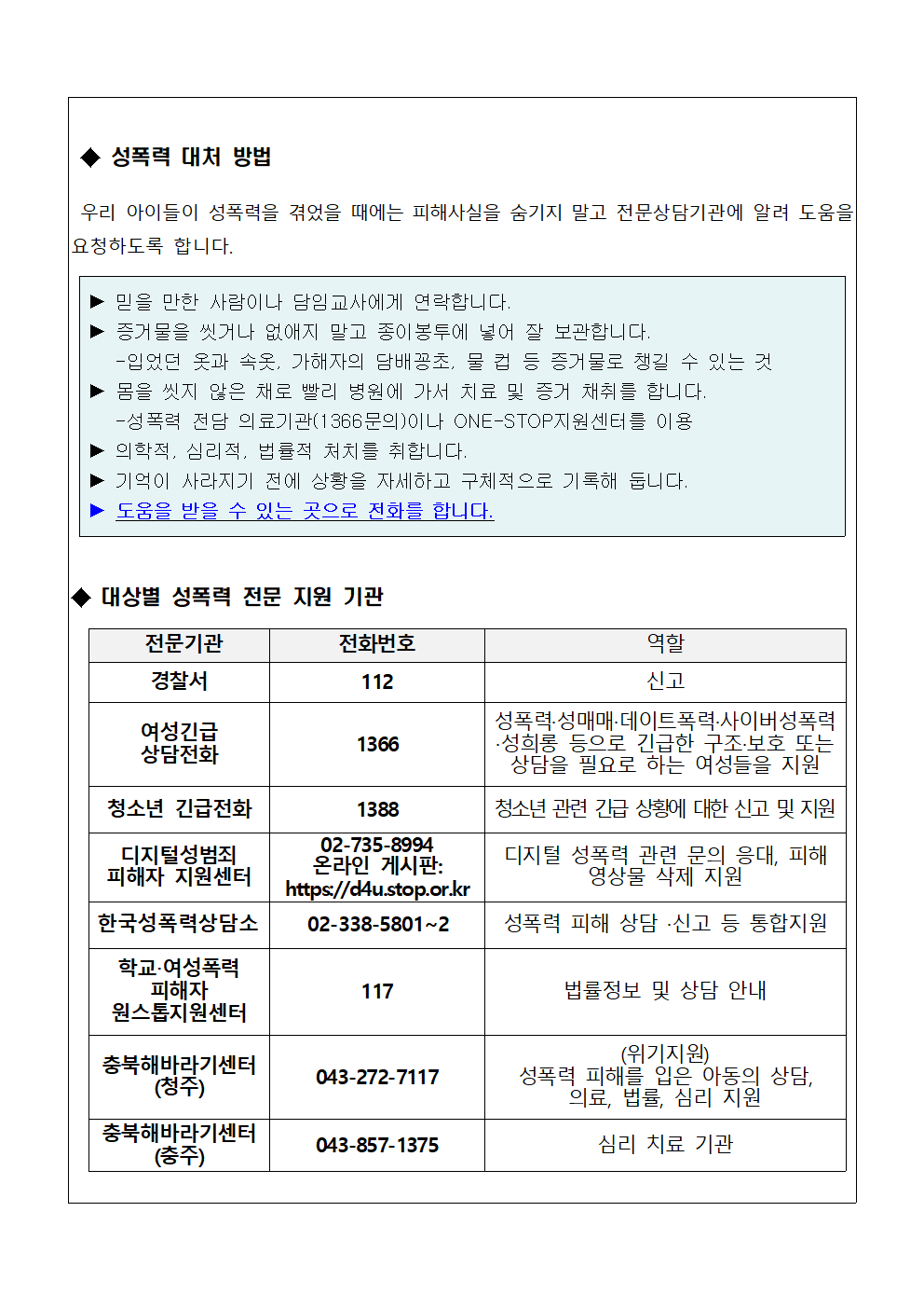 학부모 성교육 자료