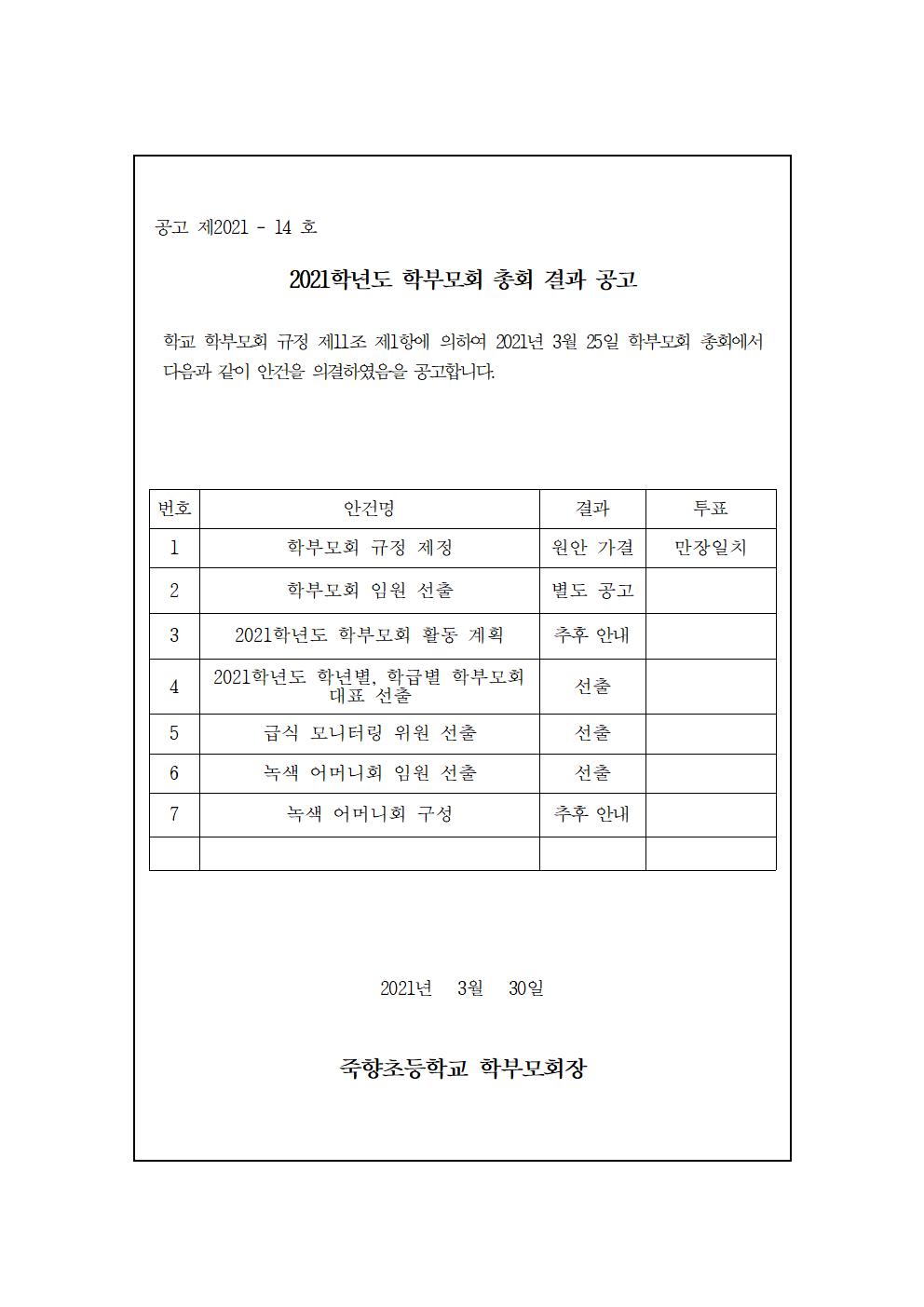 (3.30)학부모회 총회 결과 공고001