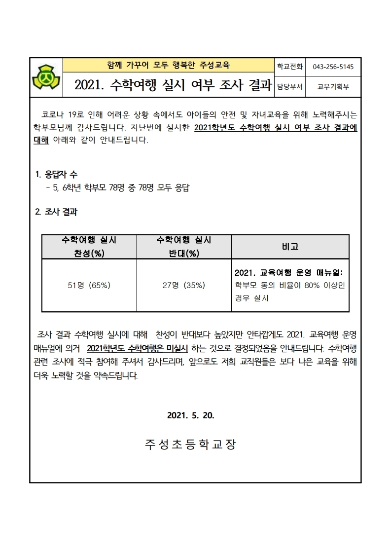 2021.수학여행 실시 여부 조사 결과 안내 가정통신문(2).pdf_page_1