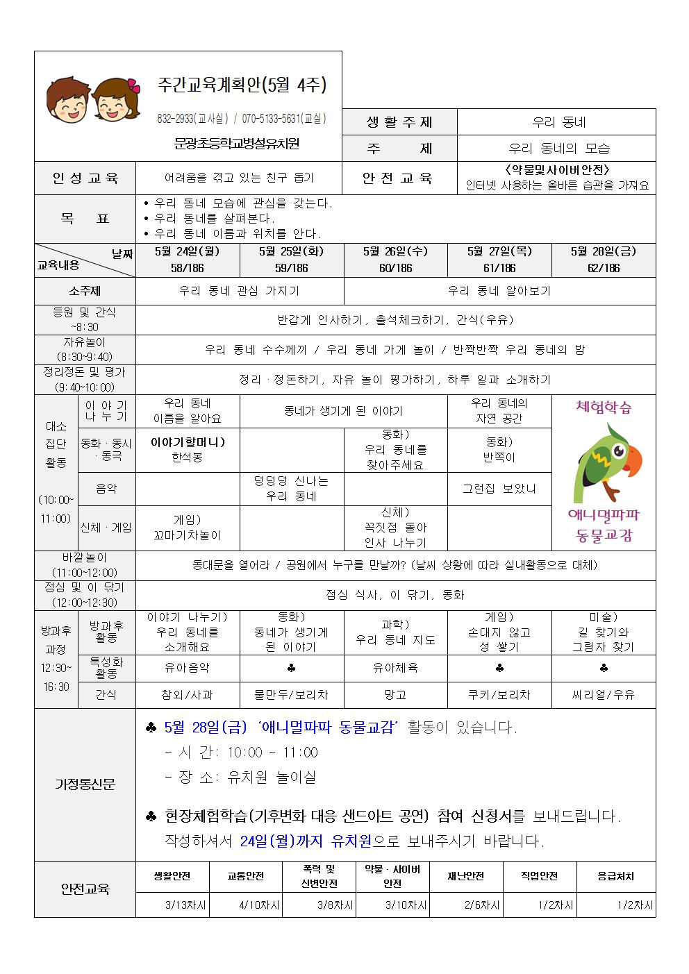 5-4 주간교육계획안001