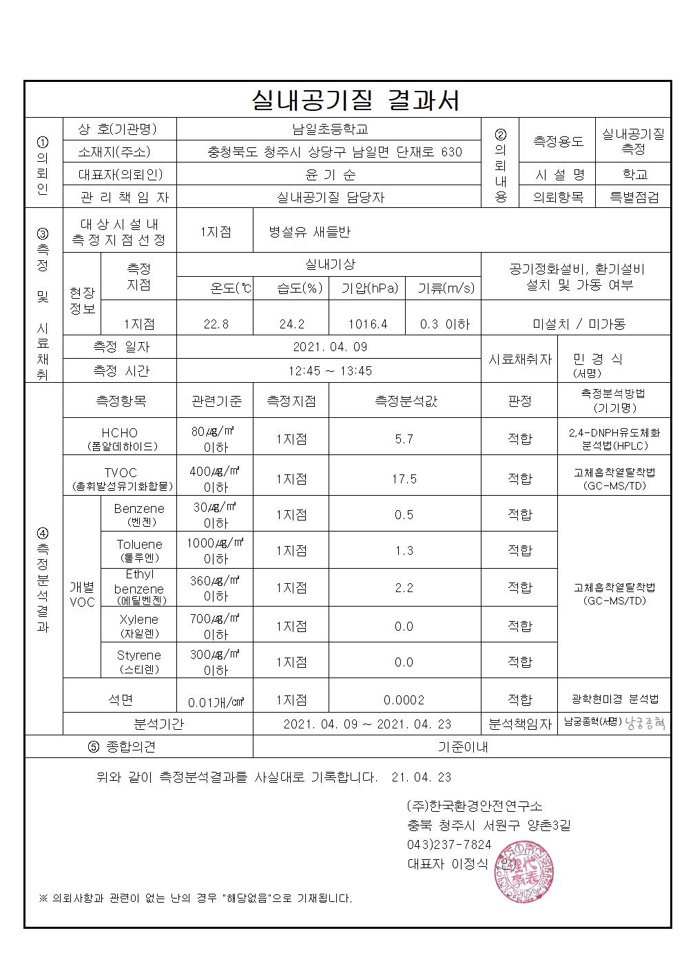 남일초등학교 유치원 공기질 결과서 (특별1)001