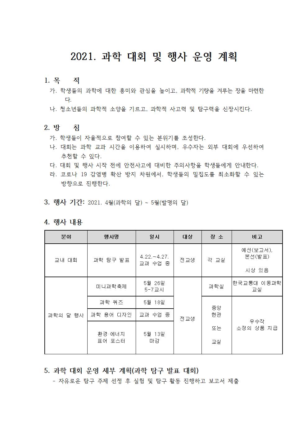 2021 과학대회 및 행사 운영계획(홈페이지 공지용)001