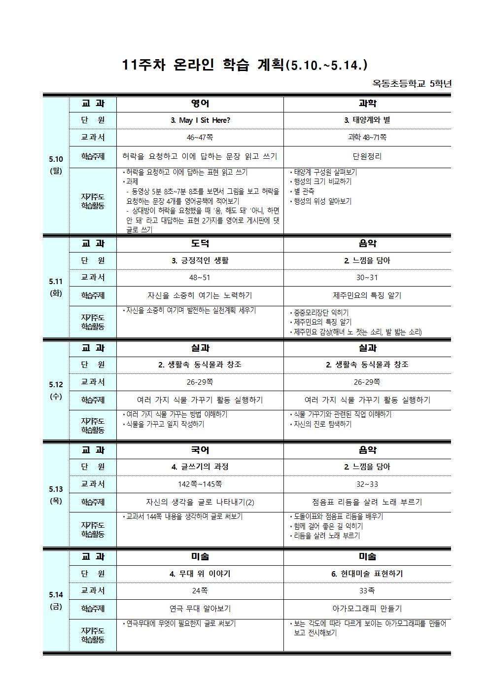 11주차 온라인 학습 계획(5.10.-5.14.)001