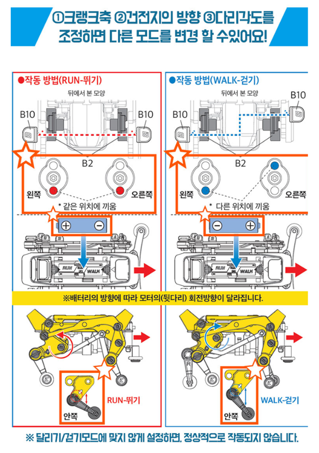 경주로봇 2