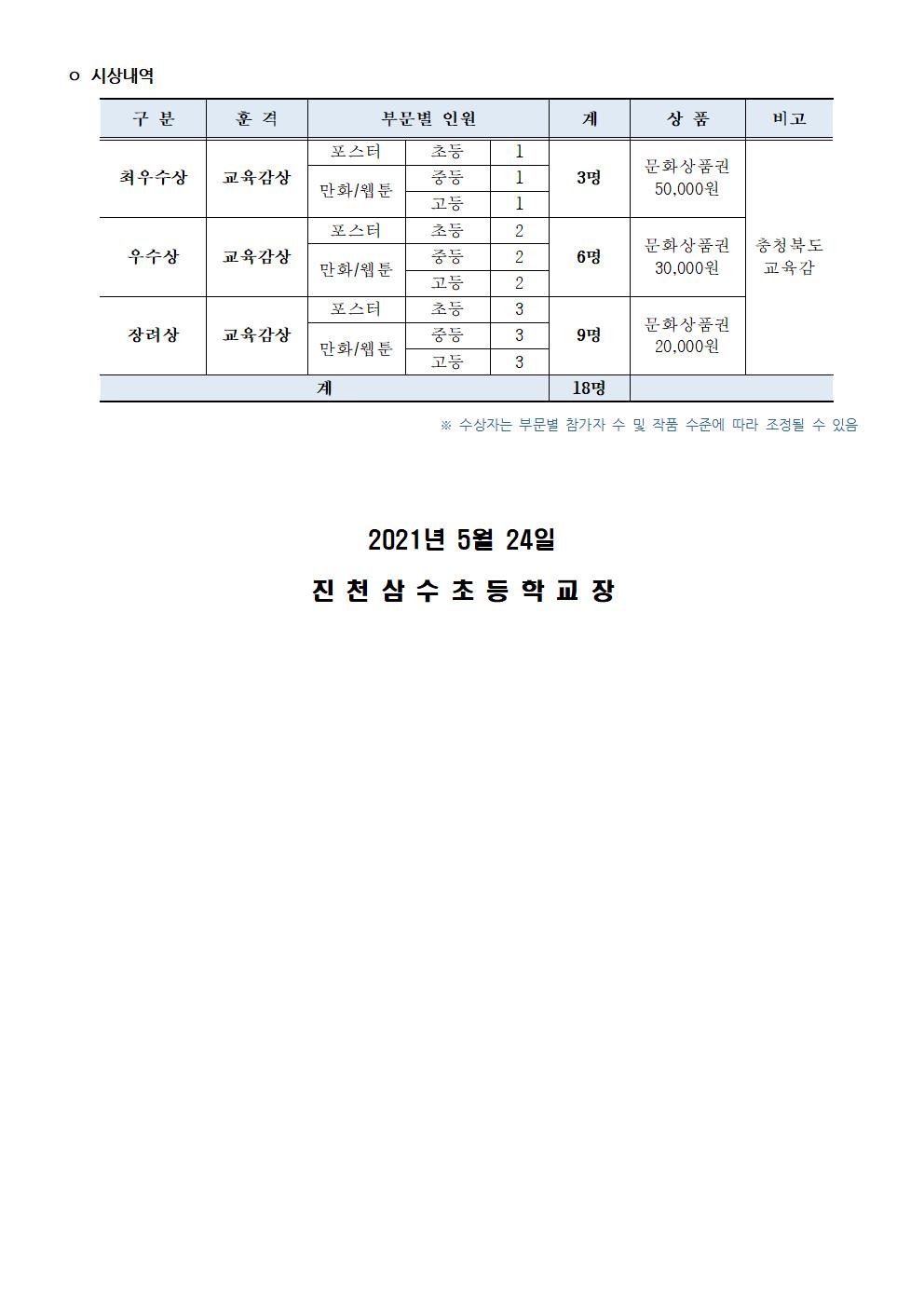 2021. 제4회 생명존중 도화지 공모전 안내 가정통신문002