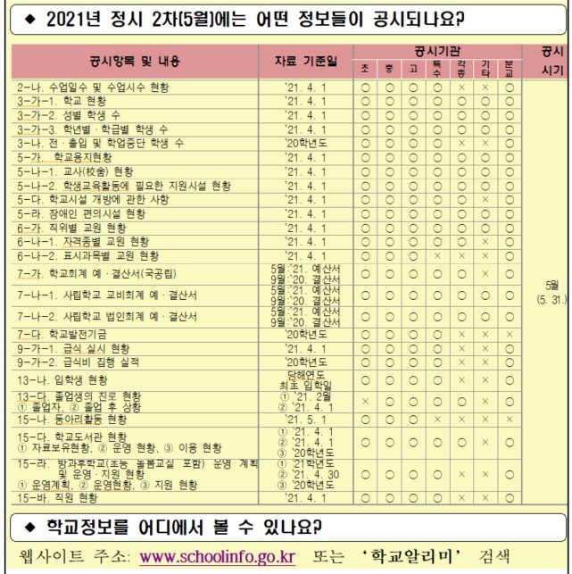 화면 캡처 2021-05-13 111018