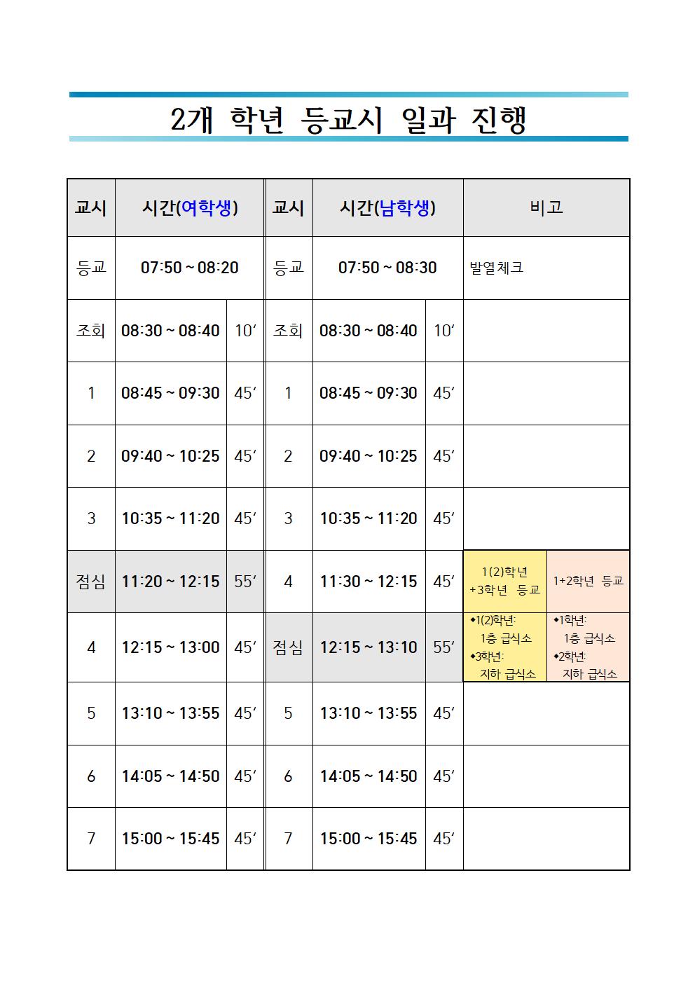 일과진행(5월 17일)_두개학년등교001