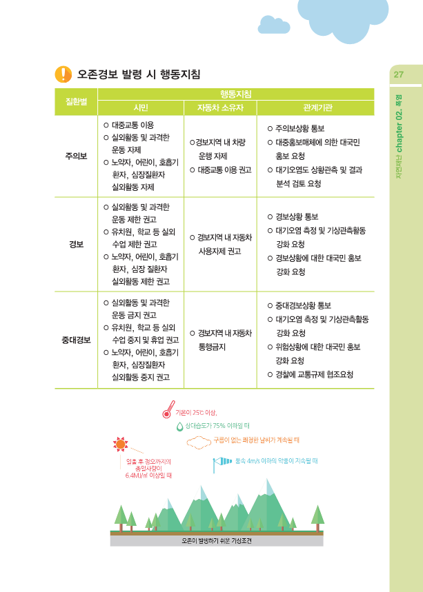 폭염 (1)_6