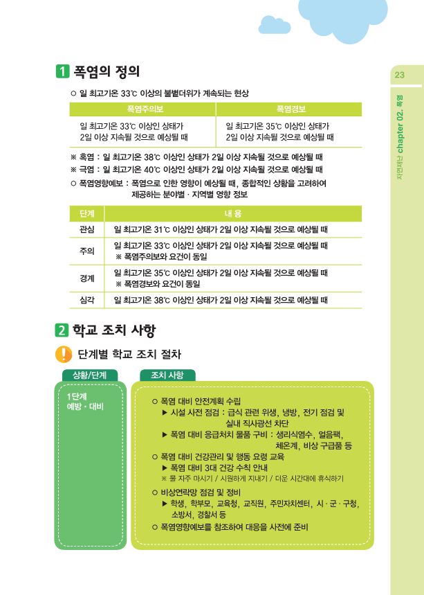 폭염 (1)_2