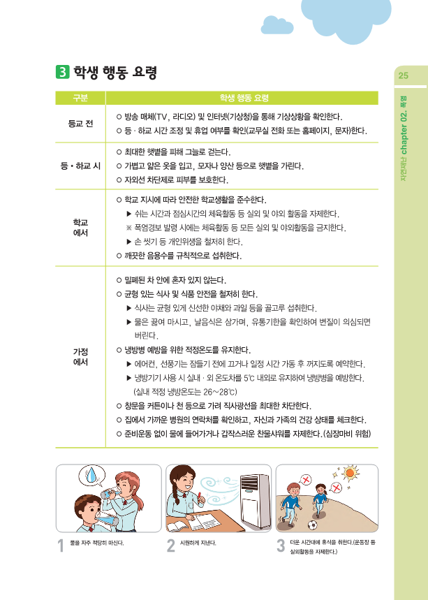 폭염 (1)_4