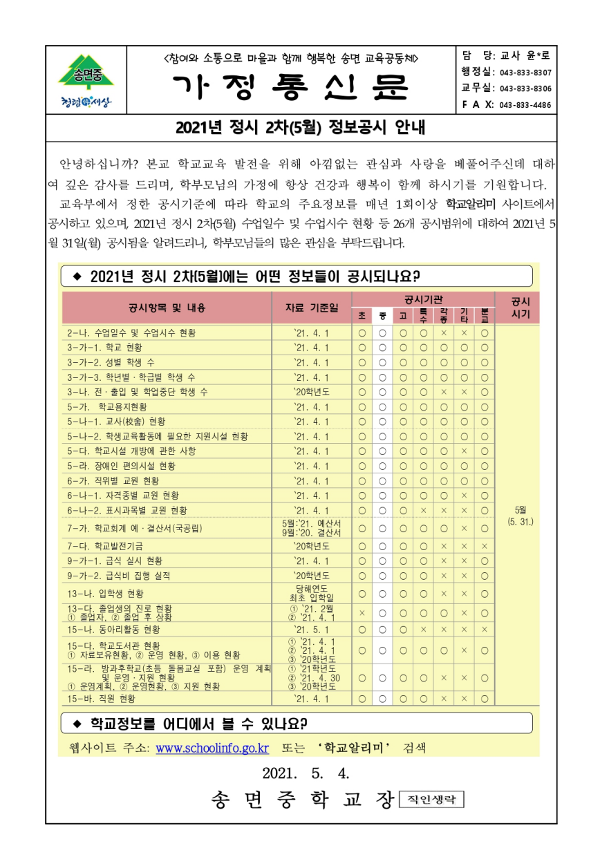 2021. 정보공시 2차(5월) 안내