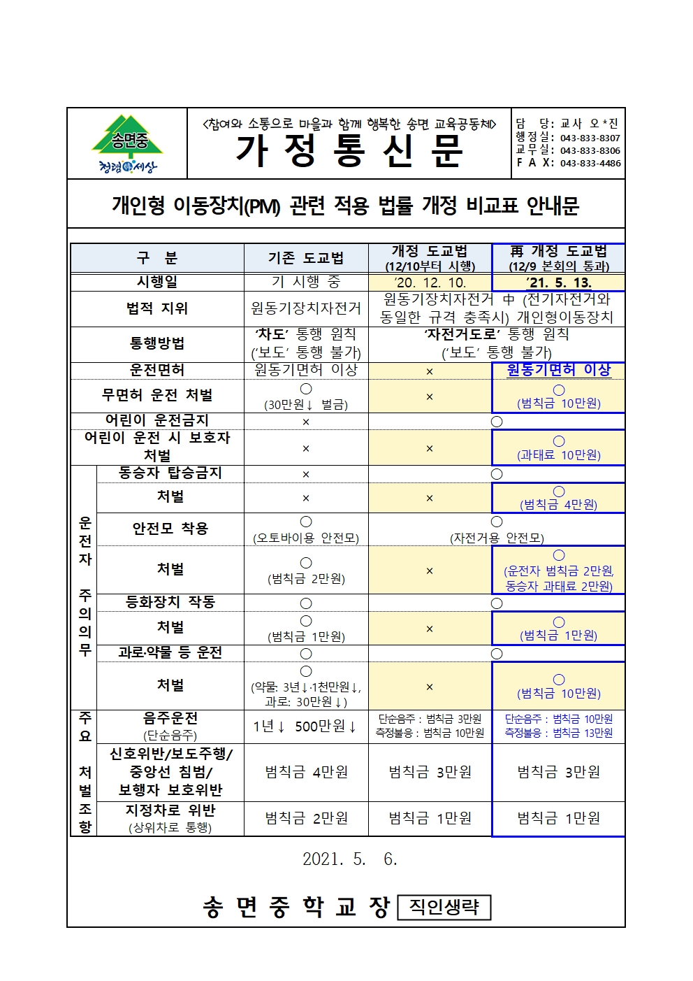 가정통신문-개인형 이동장치(PM) 관련 적용 법률 개정 안내001